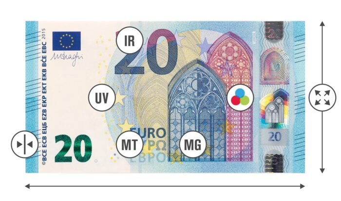 SAFESCAN 2465-S Contador de valor de billetes - Imagen 4