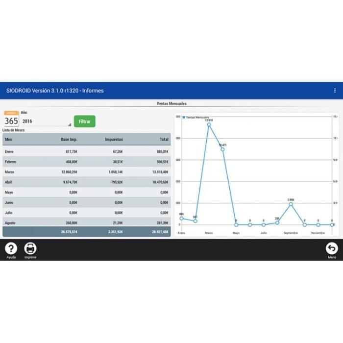 Software Factory Pos Version Server - Imagen 5